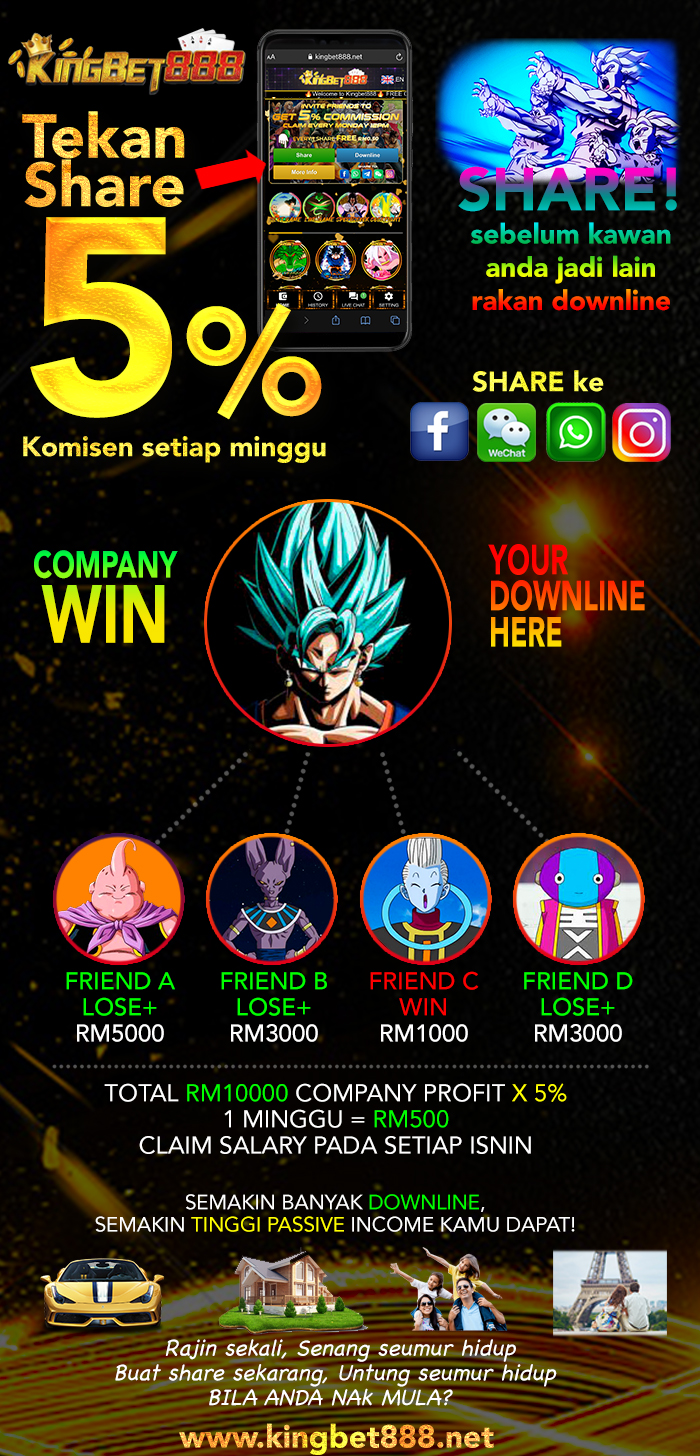 Kingbet888 E Wallet Kingbet888 E Wallet